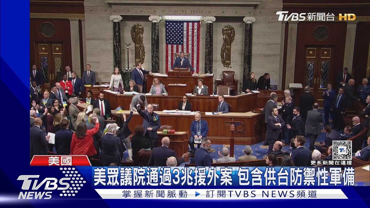 美眾議院通過3兆援外案　包含供台防禦性軍備