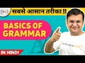 6 1 Basics Of Grammar Language Generated By Grammar String Generated By Grammar