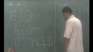 Mod-07 Lec-28 The Minimal Polynomial