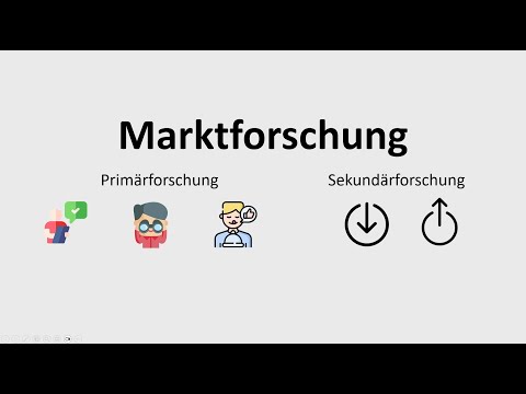 Marktforschung einfach erklärt: Primärforschung vs. Sekundärforschung
