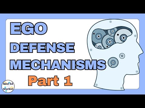 Ego Defense Mechanisms (Splitting, Projection, Denial, Distortion) Part 1