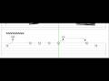 Zakk Wylde - Farewell Ballad Tabs 