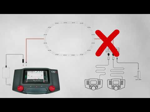 Wann verwendet man einen Booster auf der Modellbahn?