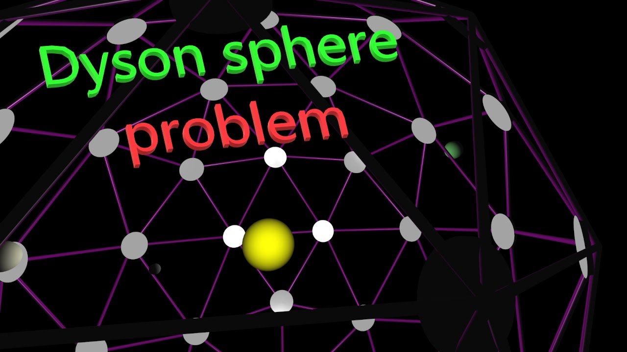 The Dyson sphere problem