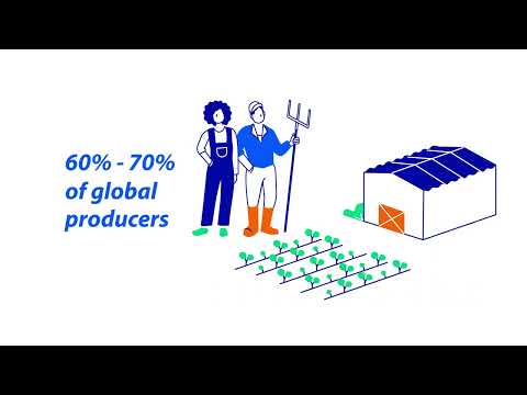 Rabobank - Smallholder Ecosystems (ENG subs)