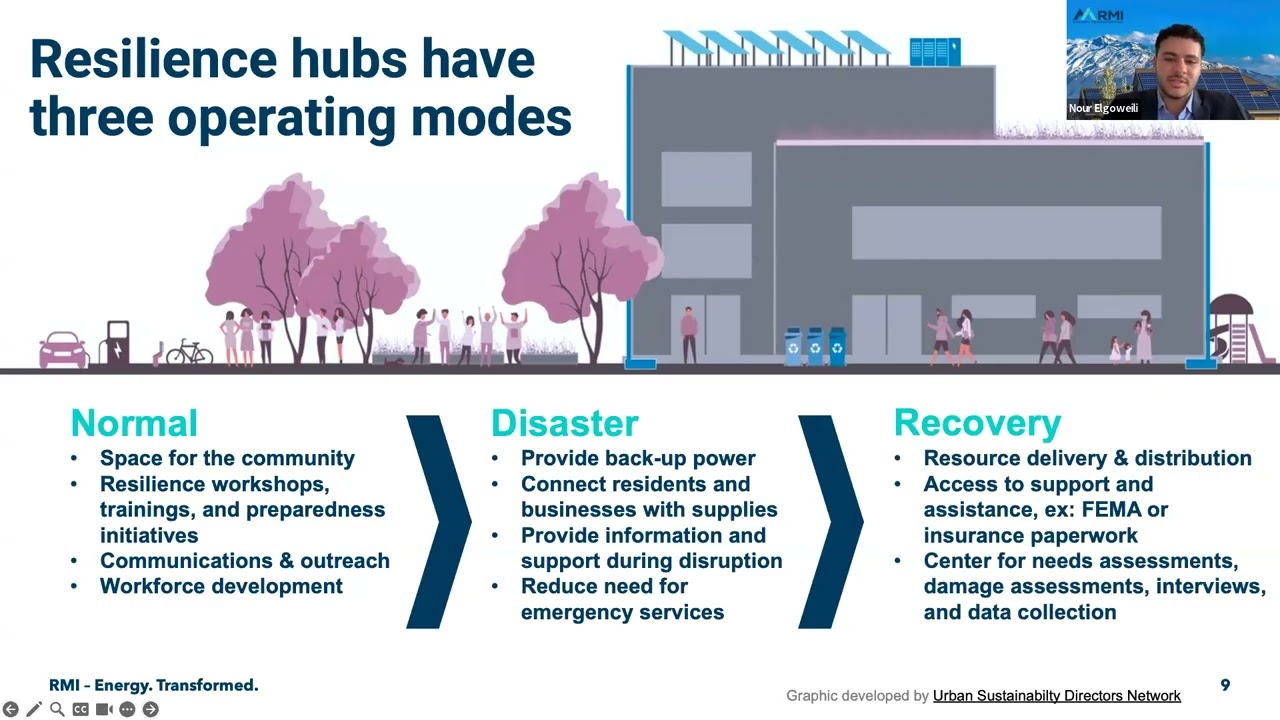 Webinar—Designing Resilience Hubs that Work When the Grid Doesn't