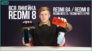 Xiaomi Redmi 8 3/32GB Blue - відео 3