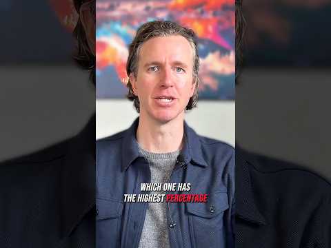 Which fast food chains have the most additives in their menus?