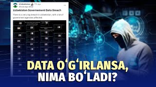 Darknetga shaxsiy ma’lumotlar qanday chiqib ketadi?