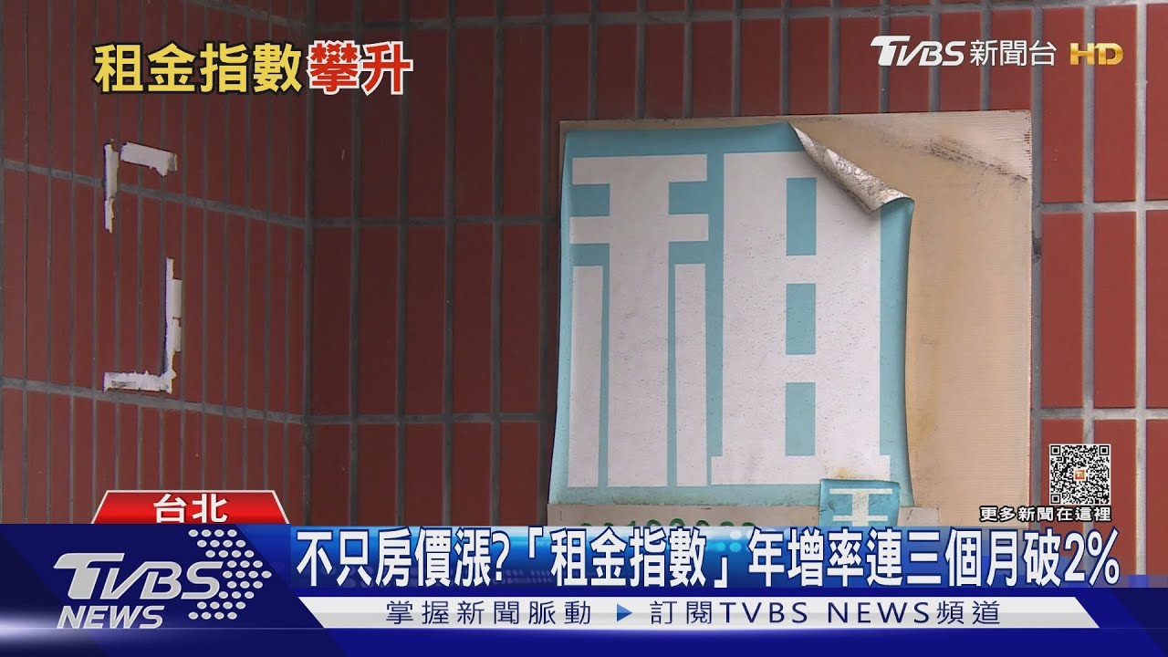 年增率再破2%! 不只買房難、租屋族也苦哈哈