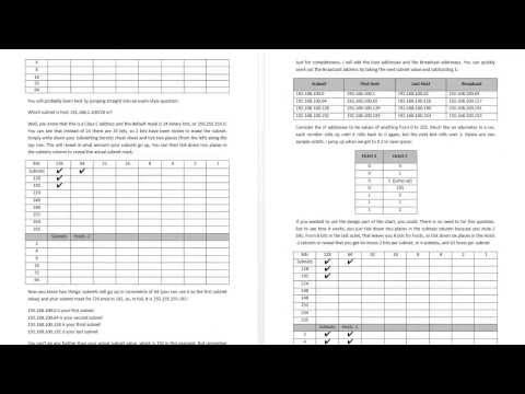 CCNA in 60 Days Day 1