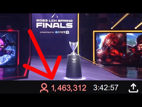The Most Watched LCK Final EVER! - T1 vs GEN G - LCK Spring 2023 Finals Highlights