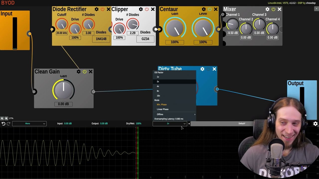 A deep dive into CHOW BYOD a.k.a Build-Our-Own Distortion (slideshow?)