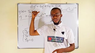 Introduction To Second Order Linear NonHomogeneous Differential Equations