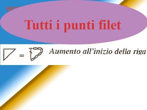 Crema per lingrandimento del pene con effetti Stimolanti per la potenza maschile