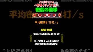 SoulStone -闇喰イサァカス団-の平均密度の推移 #Shorts #Short #密度調べ #太鼓の達人 #闇ソース