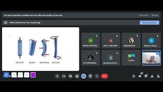 CE 31 Structural Analysis Week 1