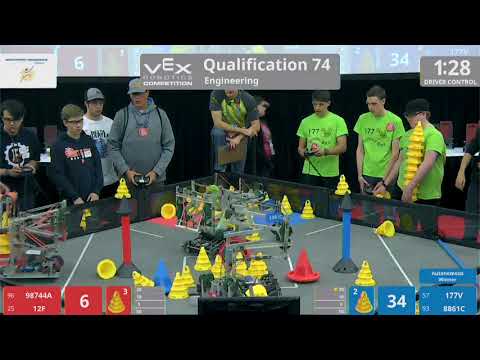 2018 VRC Engr Q74 - 98744A 12F vs 177V 8861C - 76 to 88