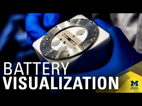 New visualization technique to study lithium metal batteries