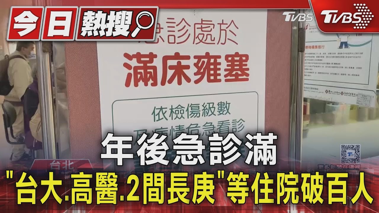 年後急診滿　「台大、高醫、2間長庚」等住院破百人