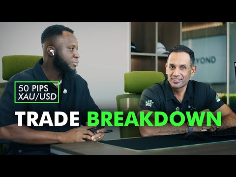 Raja Banks Gold Trade Strategy Revealed 50 Pips in 2 Minutes