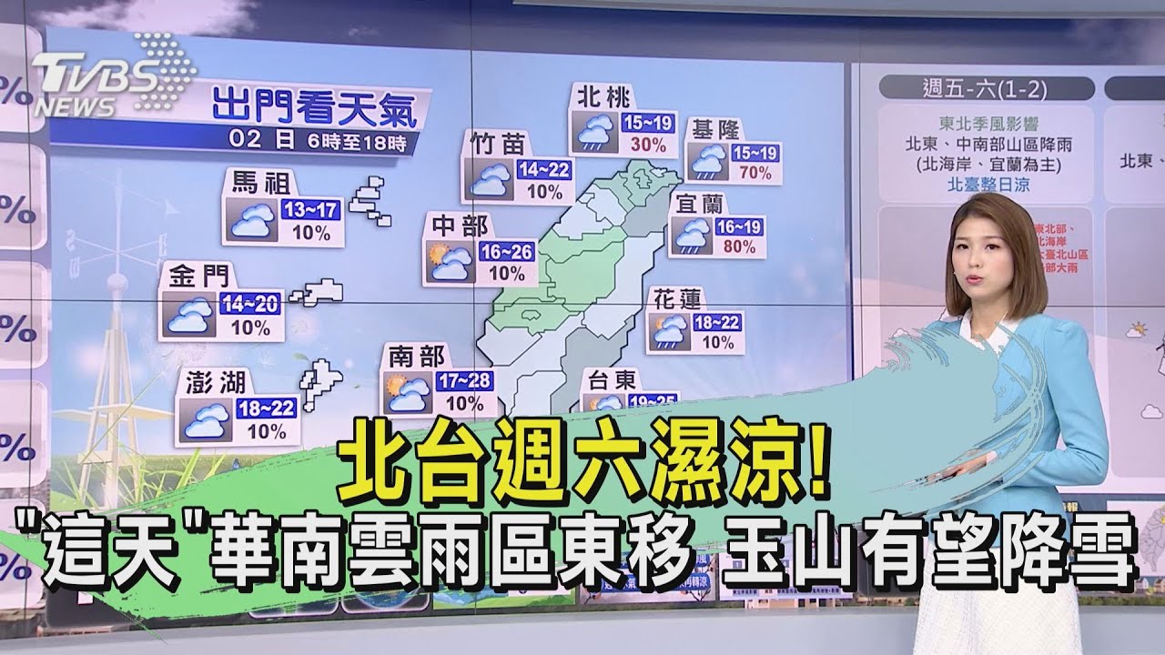 北台週六濕涼!「這天」華南雲雨區東移 玉山有望降雪
