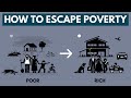 What It Takes To Escape Poverty