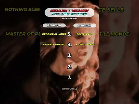 Who's Better? Metallica VS Megadeth Most Streamed Songs 🎶 #music #metallica #megadeth
