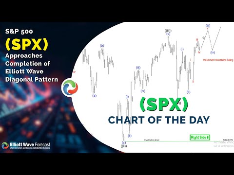 Youtube preview