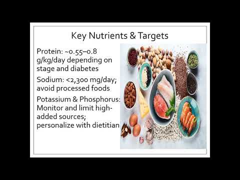 Kidney-Friendly Nutrition