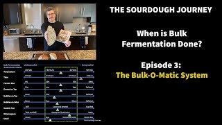 MUST SEE: When is Bulk Fermentation Done? - Episode 3 : “The Bulk-O-Matic System"