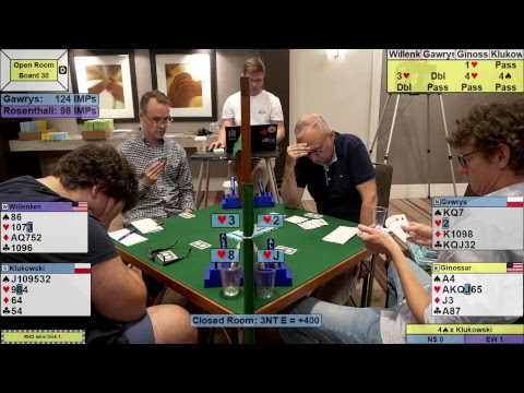 2018 Summer NABC - Spingold F 2/2 Open