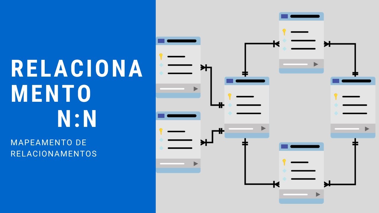 Modelagem de Banco de Dados: Cardinalidade de relacionamento n:n