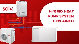 Hybrid Heat Pump Systems Explained