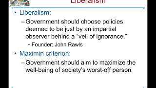 Chapter 20: Income Inequality and Poverty