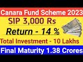 Best Canara Bank Sip Plan 2023 Investment 3000 Rs Sip Final Maturity 1 3 Crores Best Retirement Plan