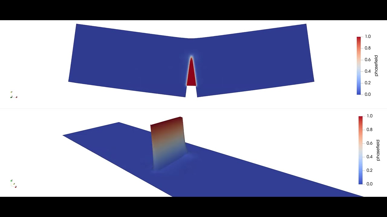 Phase-Field FEM Simulation — Three-Point Bending Test