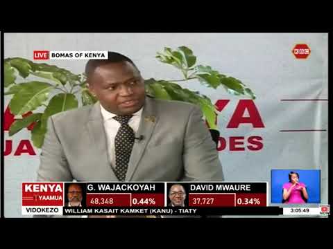 Justus Nyangaya: It's impossible to announce the president today but on Saturday I'm very sure