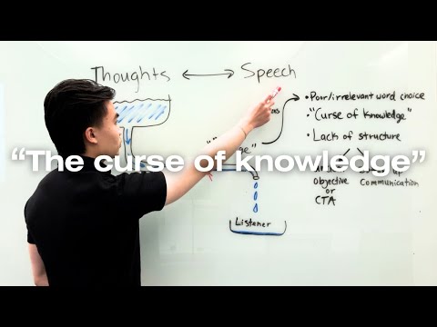 Thumbnail for Why intelligent people struggle to articulate their thoughts