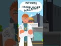 Dr Bright Is Not Allowed To Eat SCP 682