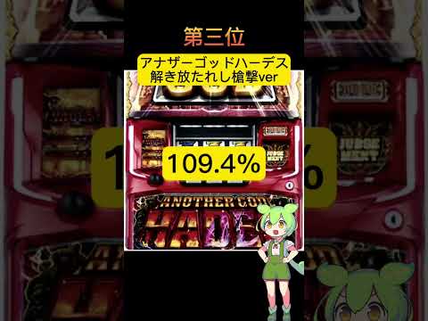 6.5号機AT機 設定5 機械割ランキング TOP3
