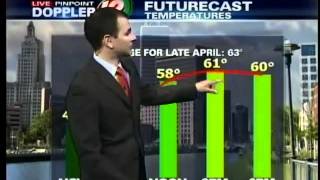 preview picture of video 'Sunday Morning Forecast'