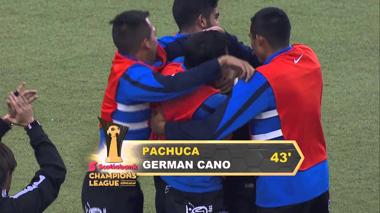 Montreal Impact vs Pachuca Resumen