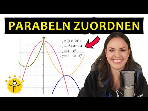 PARABELN zuordnen – Funktionsgleichung Parabel