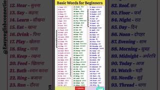 The most common words for Basic english 👌 The Best word meaning for class 2 to 5 #words #shorts #yt