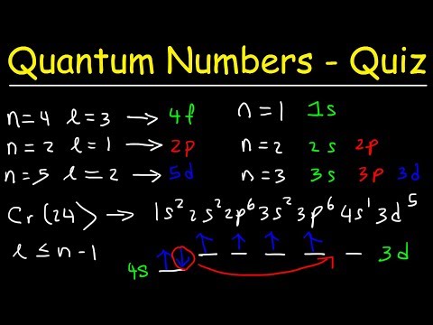 Orbitals, Quantum Numbers & Electron Configuration - Multiple Choice Practice Problems