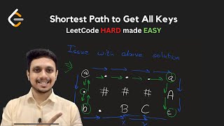 YouTube video '864. Shortest Path to Get All Keys | LeetCode Daily Challenge'