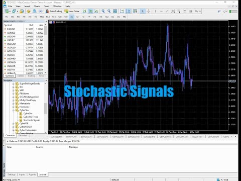 Video Stochastic Signals