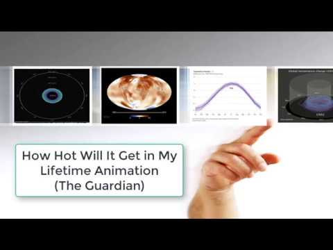 How Hot In My Lifetime? - YouTube