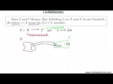 Abbildungen - Mathematik Videos & Erklärungen